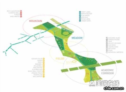 臺(tái)中機(jī)場(chǎng)公園計(jì)劃