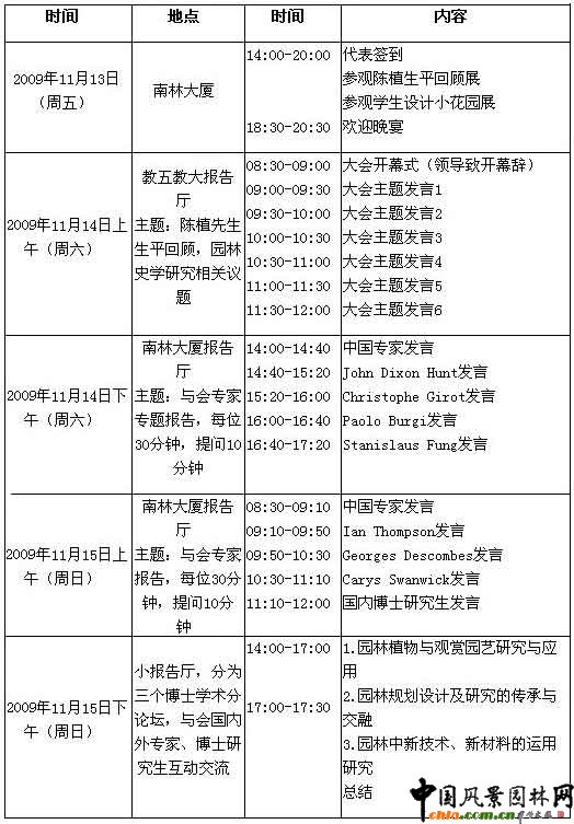 陳植造園思想國際研討會