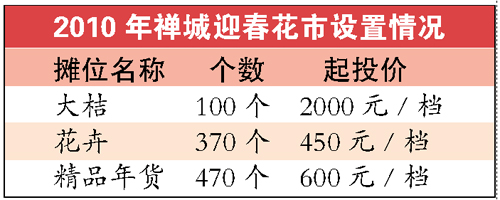 4900ԪUǻ(bio)Q