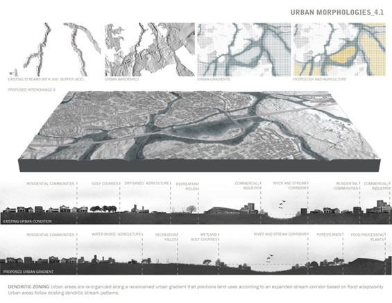美國新澤西州收費公路樹突狀分區