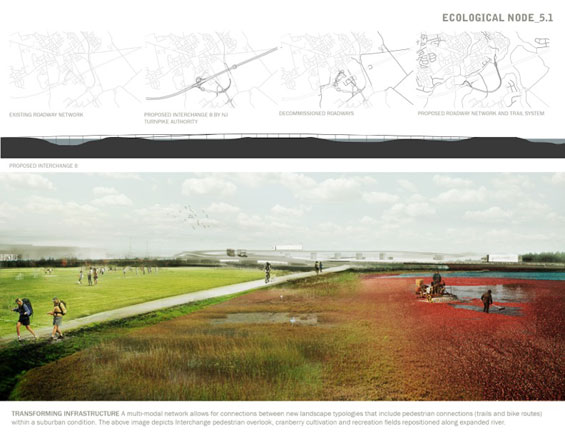 美國新澤西州收費公路樹突狀分區