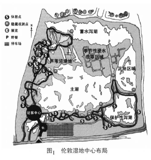 濕地公園 城市濕地 景觀美學 規(guī)劃設計
