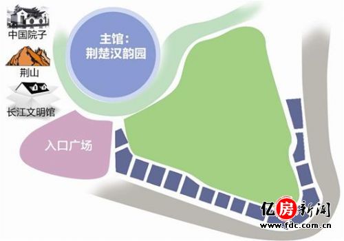 湖北園