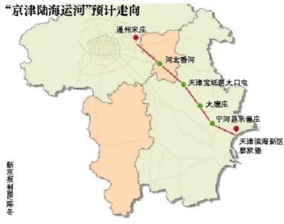 北京社科院 京津陸海運(yùn)河 藍(lán)皮書