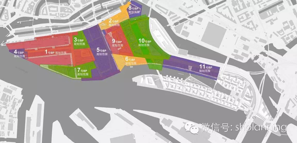 城市創新：德國漢堡港口新城開發 