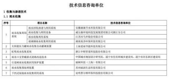 海綿城市建設(shè)先進技術(shù)與產(chǎn)品目錄（第二批）