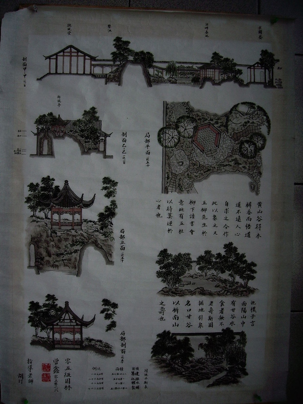 繼承中國(guó)古典園林衣缽的是建筑學(xué)還是風(fēng)景園林？