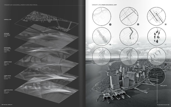 如何自己準備一套申請留學的景觀作品集？（下）