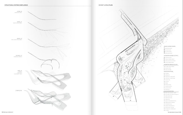 如何自己準備一套申請留學的景觀作品集？（下）