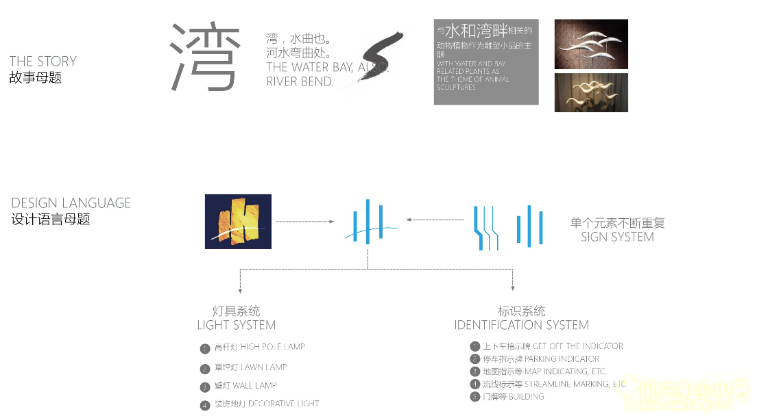 2016園冶杯：萬科南寧金域藍灣展示區(qū)景觀設計