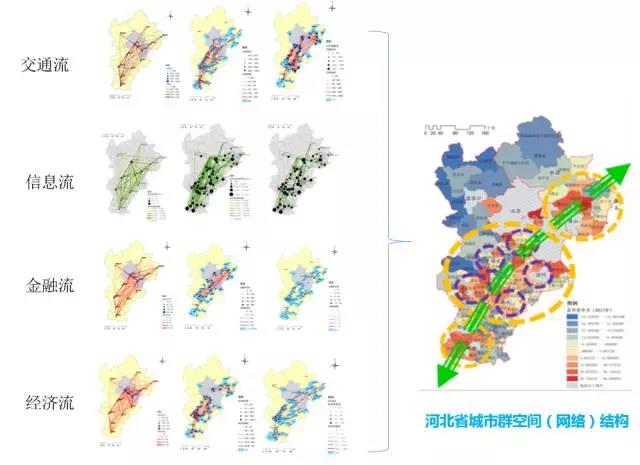 甄峰 | 大數(shù)據(jù)的規(guī)劃應用探索