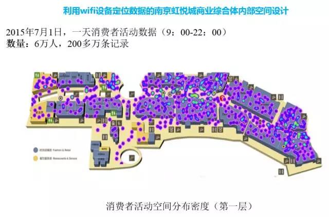 甄峰 | 大數(shù)據(jù)的規(guī)劃應用探索