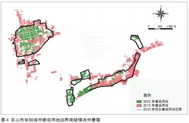 新時期縣市城市總體規劃問題思辨