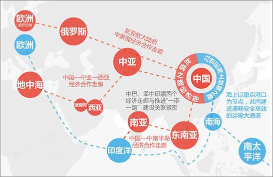 重磅：中國(guó)確定4個(gè)全球城市和11個(gè)中心城市