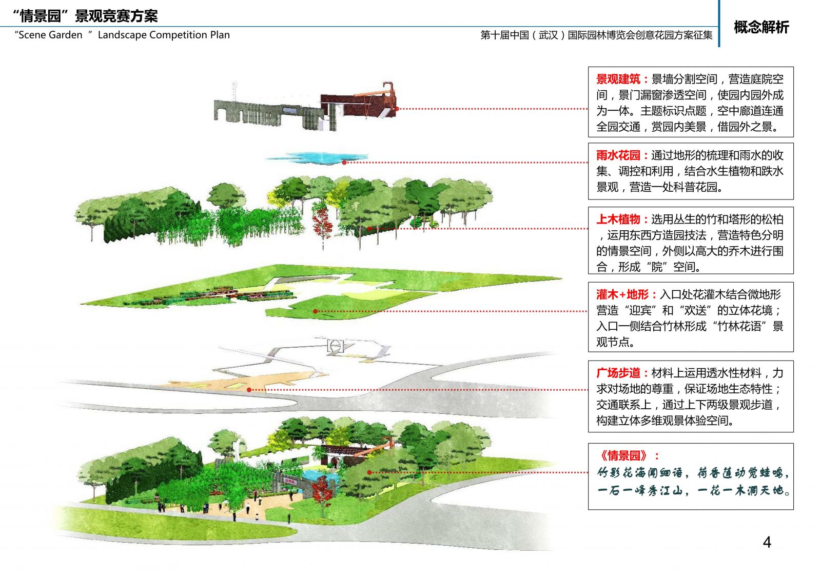 瀚一景觀：武漢園博會“情景園”創(chuàng)意花園