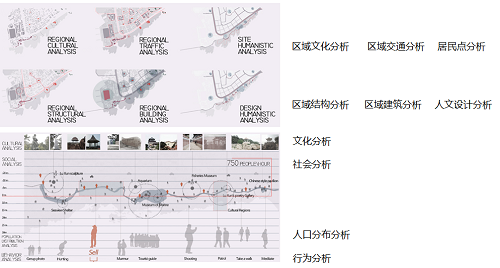 國際優(yōu)秀設(shè)計(jì)師作品交流會(huì)劉森演講實(shí)錄