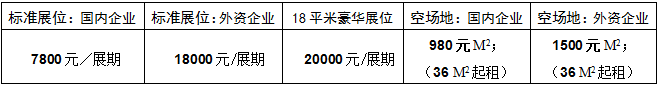 2018.3.26-28 第六屆中國(北京)國際設(shè)施農(nóng)業(yè)及環(huán)控裝備展覽會