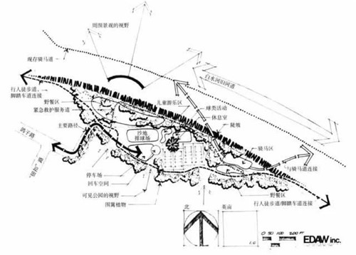如何進行景觀快題設計及其快題設計優秀示例
