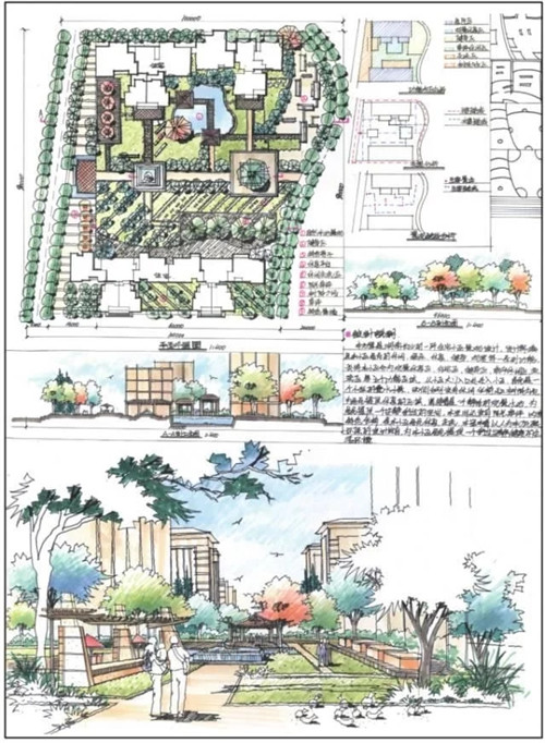 如何進行景觀快題設計及其快題設計優秀示例