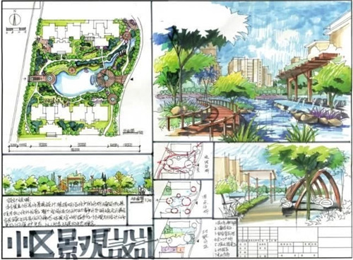 如何進行景觀快題設計及其快題設計優秀示例