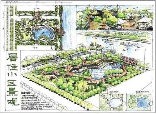 如何進行景觀快題設計及其快題設計優秀示例