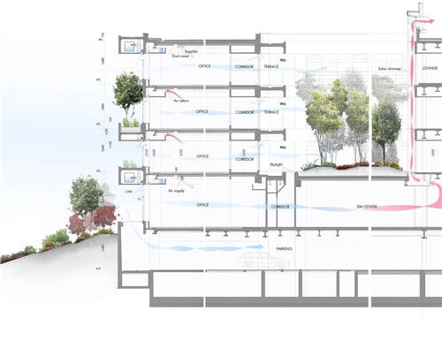 日本代市互助保險公司辦公環境景觀設計