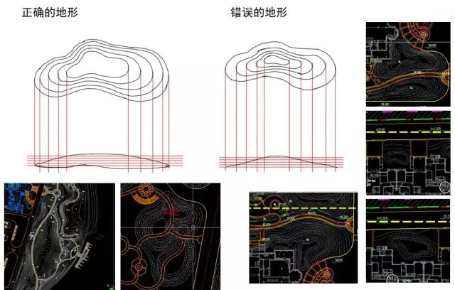拒絕一馬平川 ，秀出景觀事業(yè)線！