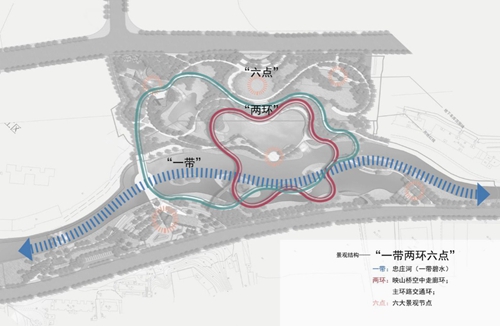 園冶杯專業獎：忠莊河、劍江路景觀提升改造及環境綜合整治工程