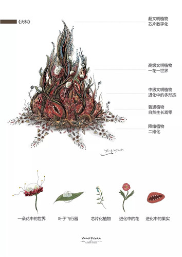 中國最時尚的未來花世界，帶你一探究竟！