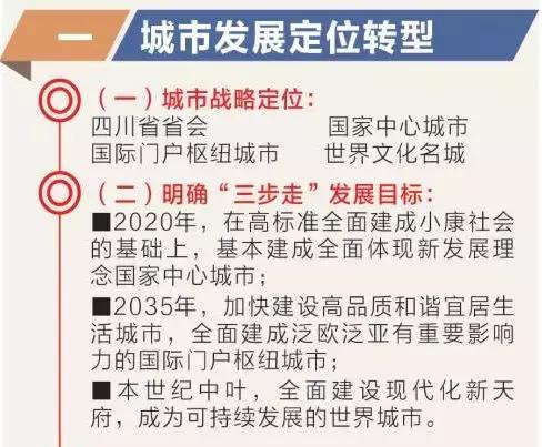 透過城市規(guī)劃，看2035年九個(gè)國家中心城市長啥樣