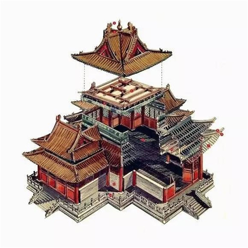 穿墻透壁丨剖視中國(guó)經(jīng)典古建筑