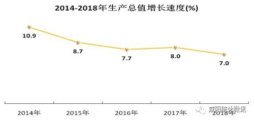 共建地鐵，西安咸陽(yáng)“合體”在即？