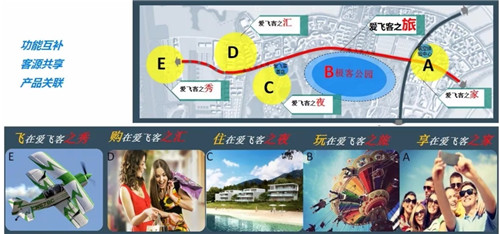 2019園冶杯專業(yè)獎(jiǎng)丨荊門愛飛客極客公園