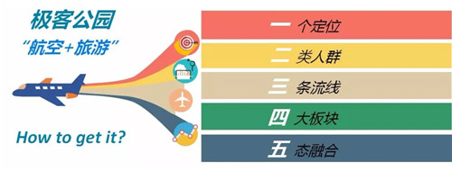 2019園冶杯專業(yè)獎(jiǎng)丨荊門愛飛客極客公園