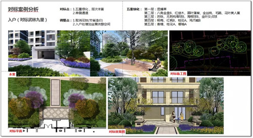 “現(xiàn)代藝術(shù)氣息”的體驗(yàn)空間 | 萬(wàn)科·奉化·未來(lái)水岸