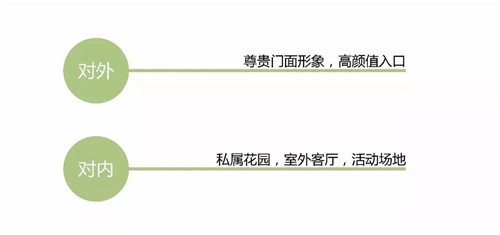 2019園冶杯專業(yè)獎(jiǎng)丨沈陽(yáng)龍湖九里晴川示范區(qū)