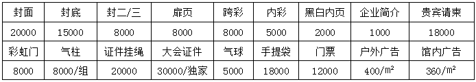 20205.28-5.30 中國（鄭州）裝配式建筑與綠色建筑科技產(chǎn)品博覽會(huì)
