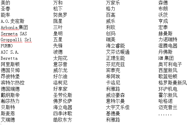 2019重慶國際建筑裝飾博覽會-主題展會——2019西部（重慶）熱水暖通展