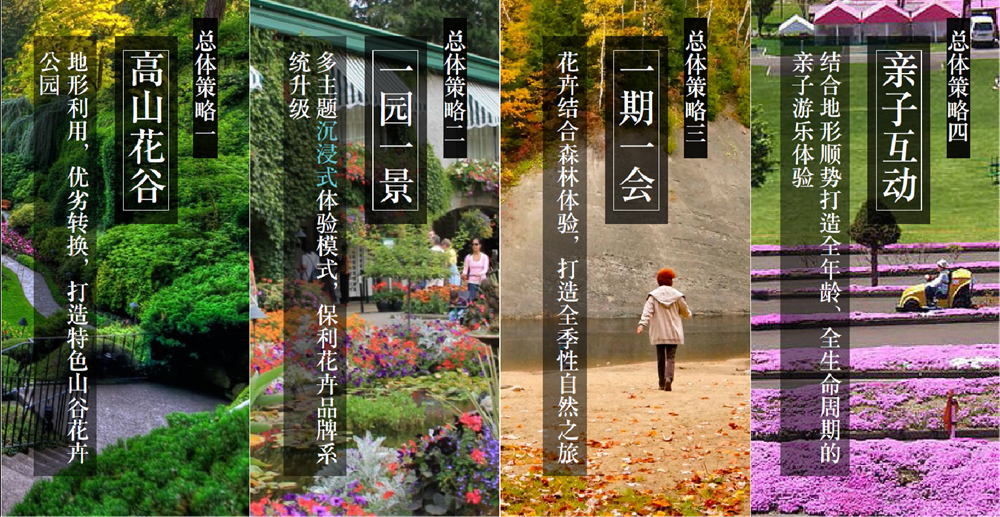 2019園冶杯專業獎丨保利養生谷