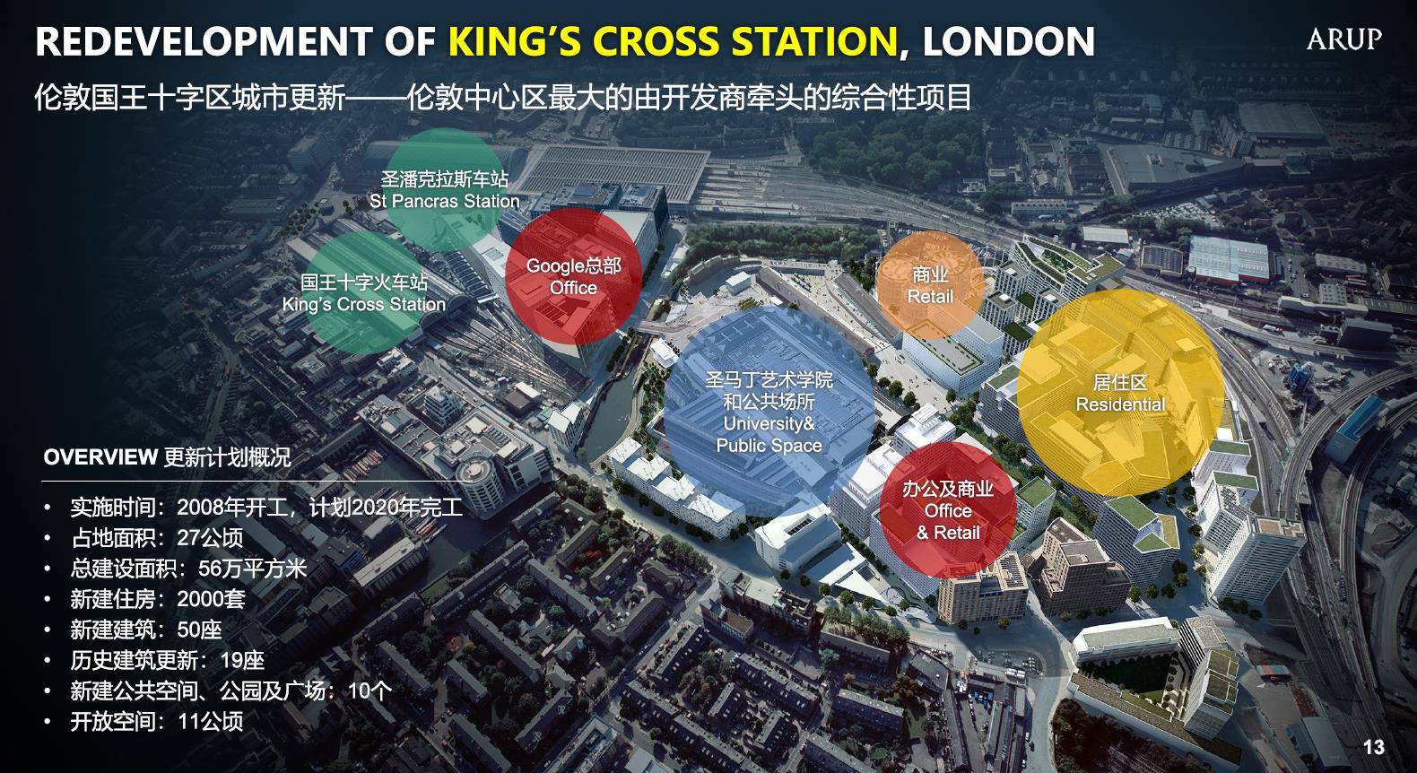 張祺：用長遠視角看待城市更新中的問題