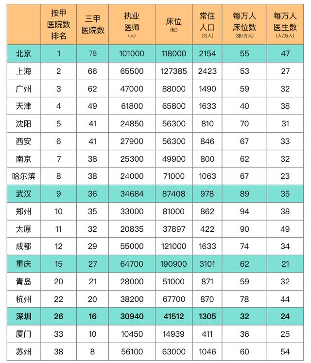 疫情“黑天鵝”對(duì)中國城市化的挑戰(zhàn)與變革
