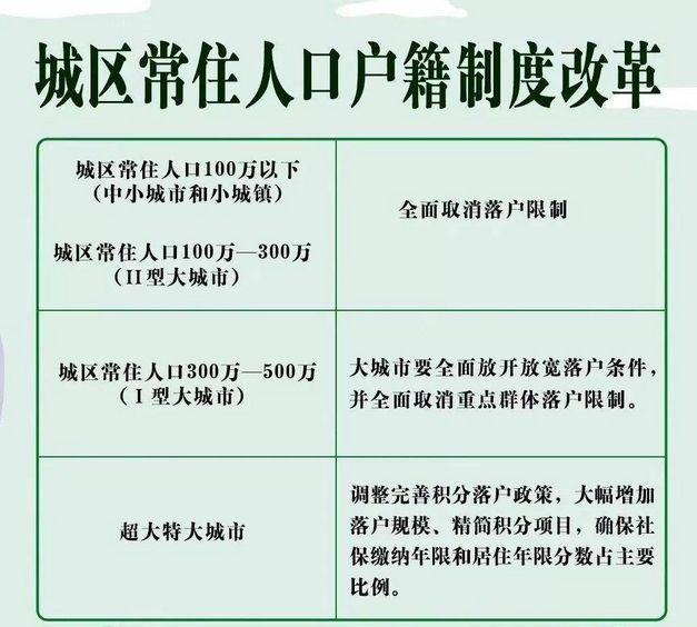 疫情“黑天鵝”對(duì)中國城市化的挑戰(zhàn)與變革