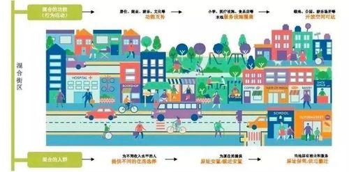 韓冬青：建筑更加安全的城市