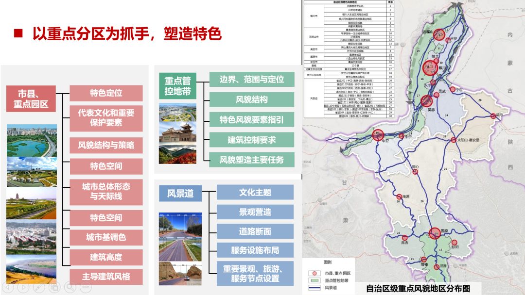 國(guó)土規(guī)劃中景觀風(fēng)貌規(guī)劃方法的思考
