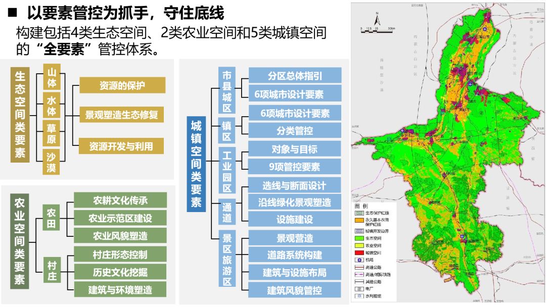 國(guó)土規(guī)劃中景觀風(fēng)貌規(guī)劃方法的思考