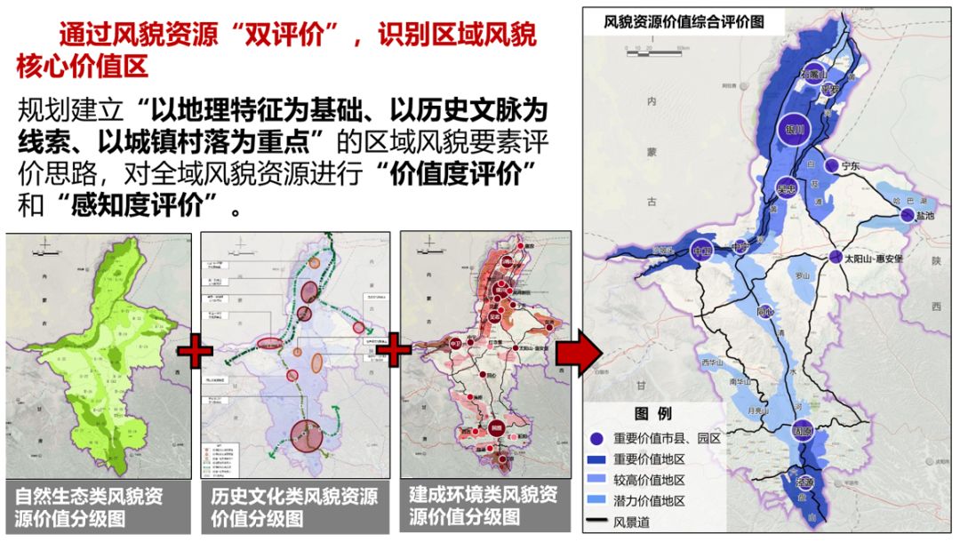 國(guó)土規(guī)劃中景觀風(fēng)貌規(guī)劃方法的思考