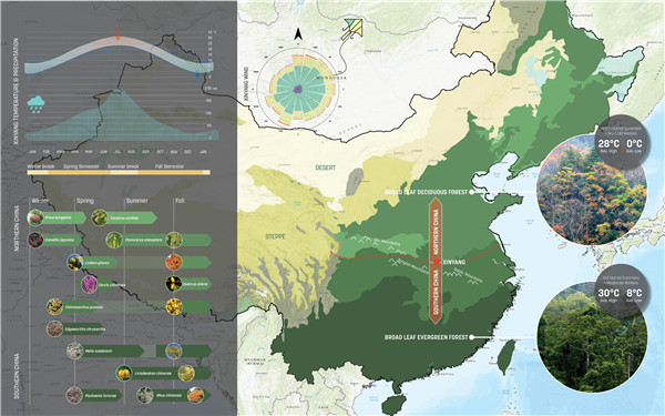 信陽(yáng)學(xué)院南灣校區(qū)校園規(guī)劃