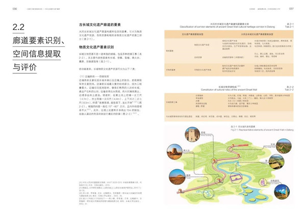 馮瀟：《一次超大尺度風景園林實踐》