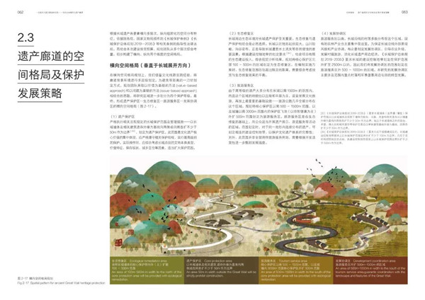 馮瀟：《一次超大尺度風景園林實踐》