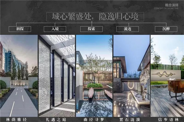 南昌金地金茂正榮悅風華示范區